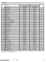 Предварительный просмотр 76 страницы Gree GWH18MC-K3DNA2G Service Manual