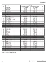 Предварительный просмотр 81 страницы Gree GWH18MC-K3DNA2G Service Manual