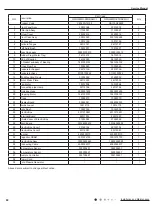 Предварительный просмотр 83 страницы Gree GWH18MC-K3DNA2G Service Manual