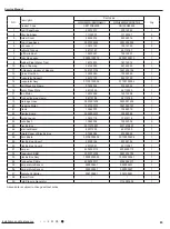 Предварительный просмотр 86 страницы Gree GWH18MC-K3DNA2G Service Manual