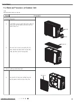 Предварительный просмотр 96 страницы Gree GWH18MC-K3DNA2G Service Manual