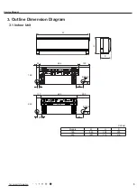 Preview for 8 page of Gree GWH18MC-K3NNA2K/I Service Manual