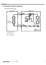 Preview for 10 page of Gree GWH18MC-K3NNA2K/I Service Manual