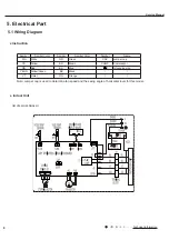 Preview for 11 page of Gree GWH18MC-K3NNA2K/I Service Manual