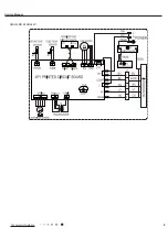 Preview for 12 page of Gree GWH18MC-K3NNA2K/I Service Manual