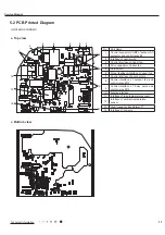 Preview for 14 page of Gree GWH18MC-K3NNA2K/I Service Manual