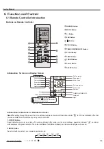 Preview for 16 page of Gree GWH18MC-K3NNA2K/I Service Manual