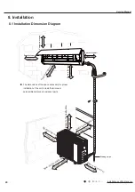 Preview for 27 page of Gree GWH18MC-K3NNA2K/I Service Manual