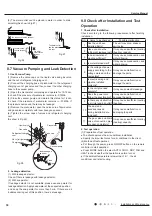 Preview for 33 page of Gree GWH18MC-K3NNA2K/I Service Manual