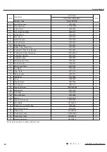 Preview for 43 page of Gree GWH18MC-K3NNA2K/I Service Manual