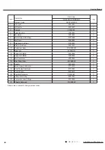 Preview for 47 page of Gree GWH18MC-K3NNA2K/I Service Manual