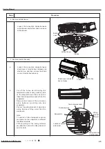 Preview for 52 page of Gree GWH18MC-K3NNA2K/I Service Manual