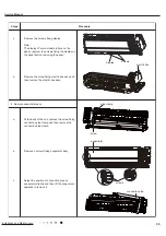 Preview for 58 page of Gree GWH18MC-K3NNA2K/I Service Manual