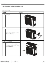 Preview for 60 page of Gree GWH18MC-K3NNA2K/I Service Manual