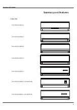 Предварительный просмотр 4 страницы Gree GWH18ND-K3NNA2A Service Manual