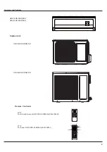 Предварительный просмотр 5 страницы Gree GWH18ND-K3NNA2A Service Manual