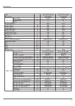 Предварительный просмотр 10 страницы Gree GWH18ND-K3NNA2A Service Manual