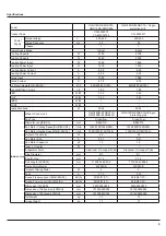 Предварительный просмотр 12 страницы Gree GWH18ND-K3NNA2A Service Manual