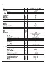 Предварительный просмотр 14 страницы Gree GWH18ND-K3NNA2A Service Manual