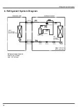 Предварительный просмотр 21 страницы Gree GWH18ND-K3NNA2A Service Manual