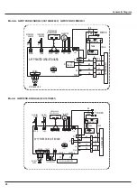 Предварительный просмотр 23 страницы Gree GWH18ND-K3NNA2A Service Manual