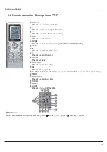 Предварительный просмотр 30 страницы Gree GWH18ND-K3NNA2A Service Manual