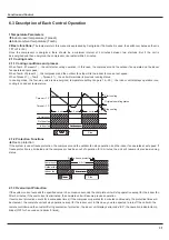 Предварительный просмотр 34 страницы Gree GWH18ND-K3NNA2A Service Manual