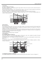 Предварительный просмотр 35 страницы Gree GWH18ND-K3NNA2A Service Manual