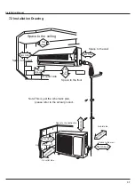 Предварительный просмотр 40 страницы Gree GWH18ND-K3NNA2A Service Manual