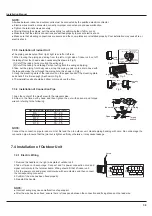 Предварительный просмотр 42 страницы Gree GWH18ND-K3NNA2A Service Manual