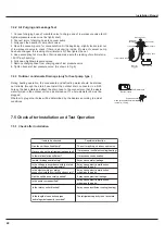 Предварительный просмотр 43 страницы Gree GWH18ND-K3NNA2A Service Manual