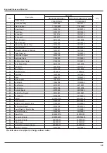 Предварительный просмотр 52 страницы Gree GWH18ND-K3NNA2A Service Manual