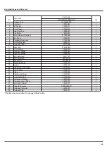 Предварительный просмотр 62 страницы Gree GWH18ND-K3NNA2A Service Manual