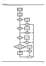 Предварительный просмотр 66 страницы Gree GWH18ND-K3NNA2A Service Manual