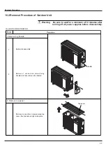 Предварительный просмотр 80 страницы Gree GWH18ND-K3NNA2A Service Manual