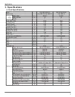 Предварительный просмотр 6 страницы Gree GWH18PD-K3NNA1A Service Manual