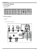 Предварительный просмотр 14 страницы Gree GWH18PD-K3NNA1A Service Manual