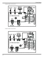 Предварительный просмотр 15 страницы Gree GWH18PD-K3NNA1A Service Manual