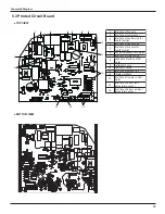 Предварительный просмотр 18 страницы Gree GWH18PD-K3NNA1A Service Manual