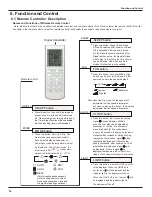 Предварительный просмотр 19 страницы Gree GWH18PD-K3NNA1A Service Manual