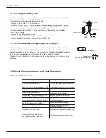 Предварительный просмотр 32 страницы Gree GWH18PD-K3NNA1A Service Manual