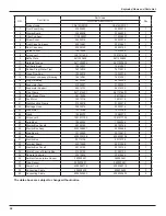 Предварительный просмотр 35 страницы Gree GWH18PD-K3NNA1A Service Manual