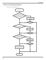 Предварительный просмотр 43 страницы Gree GWH18PD-K3NNA1A Service Manual