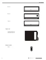 Предварительный просмотр 5 страницы Gree GWH18QD-K3DNA1G Service Manual