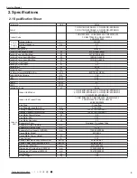 Предварительный просмотр 6 страницы Gree GWH18QD-K3DNA1G Service Manual