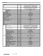 Предварительный просмотр 10 страницы Gree GWH18QD-K3DNA1G Service Manual