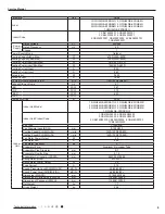 Предварительный просмотр 12 страницы Gree GWH18QD-K3DNA1G Service Manual