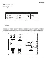 Предварительный просмотр 19 страницы Gree GWH18QD-K3DNA1G Service Manual