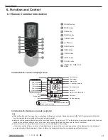 Предварительный просмотр 26 страницы Gree GWH18QD-K3DNA1G Service Manual