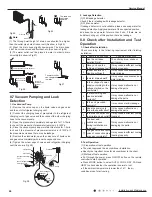 Предварительный просмотр 47 страницы Gree GWH18QD-K3DNA1G Service Manual